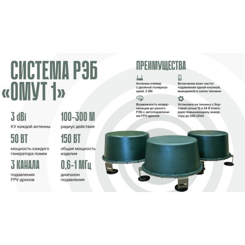 Система РЭБ «ОМУТ-1» в Комсомольске-на-Амуре подавитель FPV-дронoв